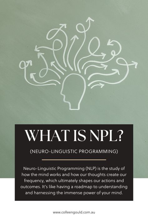 Graphic with text describing what NPL is. Nlp Exercises, Nlp Quotes, Neuro Linguistic Programming, Neurolinguistic Programming, Solution Focused Therapy Techniques, Nlp - Neuro-linguistic Programming, Nlp Coaching, Programming Quote, Nlp Techniques