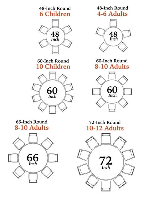 Professional Table Seating Guide - The Chiavari Chair Company is now Chivari Wood Folding Chair, Ghost Chairs, Banquet Table, Crossback Chairs, Event Table, Chiavari Chairs, Bentwood Chairs, Plastic Tables, Stackable Chairs