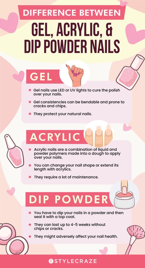 Gel Vs Acrylic, Nail Tech School, Dip Manicure, Nail Tutorial Videos, Business Nails, Acrylic Nails At Home, Nail Courses, Powder Manicure, Acrylic Nail Powder