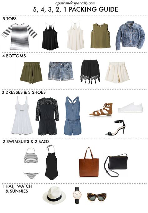 HOW TO PACK: THE 5, 4, 3, 2, 1 GUIDE. Replace at least one dress and one swimsuit with some scarves and maybe a jacket, we'd be good to go :) Street Style Photography, Mode Tips, Packing Guide, Travel Capsule Wardrobe, Holiday Packing, Travel Capsule, Vacation Packing, Travel Wardrobe, Packing Tips For Travel