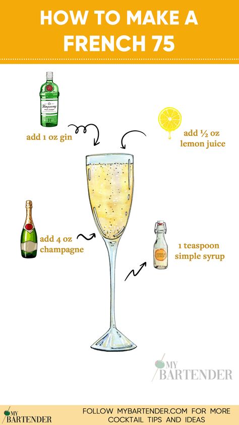 Embrace the elegance of a classic French 75 with our refined recipe! 🥂✨ Crafted with the perfect balance of gin, sparkling wine, fresh lemon juice, and a hint of simple syrup, this timeless cocktail is a celebration in every sip. Elevate your mixology game and toast to the chic allure of this iconic drink. Cheers to timeless taste and effervescent moments! 🍋🌟 #French75 Margaritas, Cocktails For Dinner Party, Classy Cocktail Recipes, Classy Drinks To Order At Bar, 1940s Cocktails, French 76 Cocktail Recipe, French 75 Drink, French Drinks, Lemon Cocktails