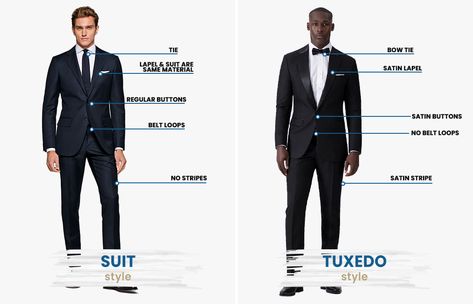 suit vs. tuxedo main differences Tuxedo Vs Suit Difference, Black Tie Optional Men’s Attire, Mens Black Tie Optional Attire, Black Tie Dress Code For Men, Tux Vs Suit Wedding, Black Tie Attire Men, Black Tie Event Men, Black Tie Optional Men, Tux Vs Suit