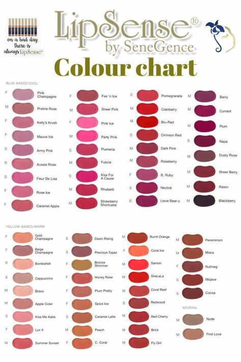 Lip Gloss Shade Name Ideas, Lipgloss Color Ideas, Lip Gloss Names Shades, Lipstick Brand Name Ideas, Lip Gloss Colors Shades, Lip Gloss Color Ideas, Lipstick Shades Name, Lip Gloss Brand Name Ideas, Lip Tint Brand Name Ideas