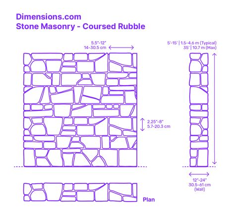 Coursed rubble stone masonry is made with broken stones of widely different sizes and qualities that are laid in level courses. One of the most common forms of masonry construction, coursed rubble stones are typically hammer dressed to be shaped into more controlled and equal sizes. Downloads online #stone #masonry #walls #construction Random Rubble Masonry, Stone Masonry Wall, Masonry Construction, Masonry Work, Elevation Drawing, Thermal Mass, Dry Stone Wall, Masonry Wall, Stone Masonry