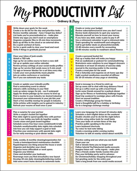 a productivity list with 100 ideas for how to be more productive To Do List For Productive Day, Organized List Ideas, Everyday Tasks List, Organize To Do List At Work, Weekly Priorities List, Daily Tasks Ideas, Master To Do List Ideas, Adulting To Do List, Lists For Planners