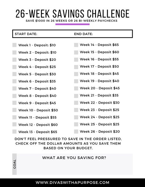 26 Week Challenge Savings Plan, By Weekly Savings Plan Money Challenge, 13 Week Savings Challenge, Saving Money Bi Weekly Challenges, 20 Week Saving Challenge, Every Week Savings Plan, 25 Week Savings Challenge, Savings Weekly Challenge, $20 A Week Savings Plan