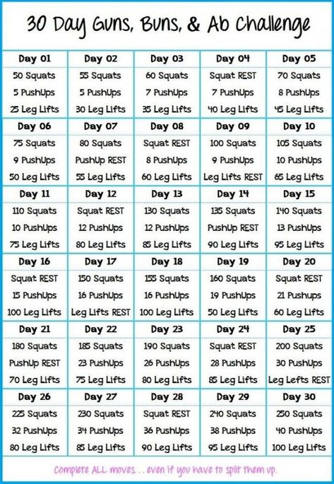 30 Day Guns, Buns and Ab Challenge – Fit Bitch July Workout, 30 Day Arm Challenge, 30 Day Arm, Exercise Challenges, Workout Morning, Arm Challenge, 30 Day Challenges, Ab Challenge, Month Workout