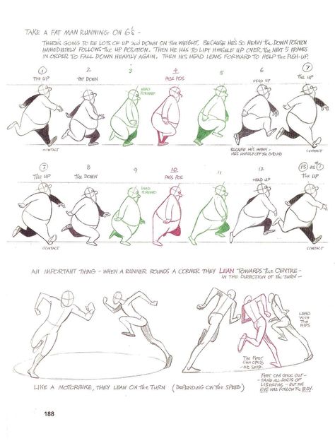 Richard Williams Animation Tips, Walking Animation, Principles Of Animation, Walk Cycle, Learn Animation, Richard Williams, Frame By Frame Animation, Human Anatomy Drawing, Animation Sketches