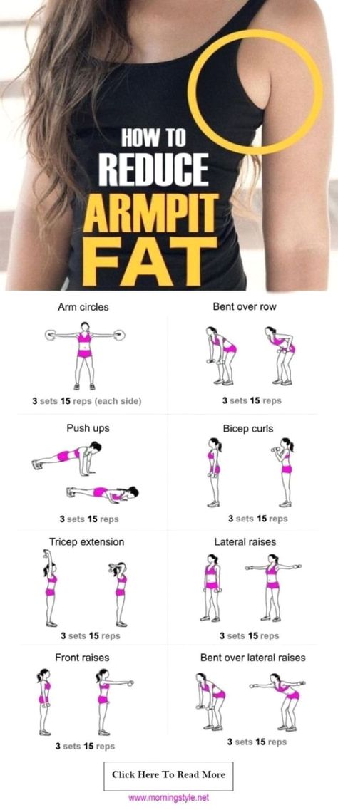 Lose Armpit Fat, Arm Fat Exercises, Armpit Fat Workout, Lose Arm Fat, Armpit Fat, Trening Fitness, Arm Fat, Body Workout Plan, At Home Workout Plan