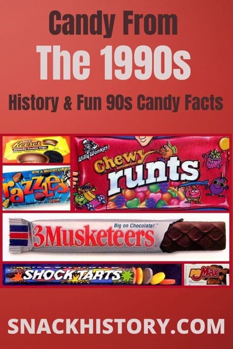 90s Candy: History & Fun Candy Facts 1990s Candy, List Of Candy, Fruit Gushers, 90s Snacks, 90s Candy, 90s Food, Old School Candy, 90s Theme Party, Popular Candy