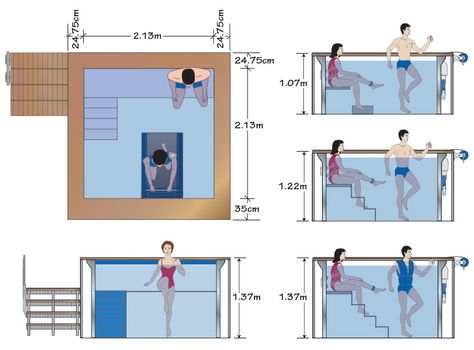 Swimming Pool Depth, Jacuzzi Dimensions, Swimming Pool Dimensions, Pool Dimensions, Therapy Pools, Mini Swimming Pool, Endless Pools, Hydrotherapy Pool, Bench Dimensions