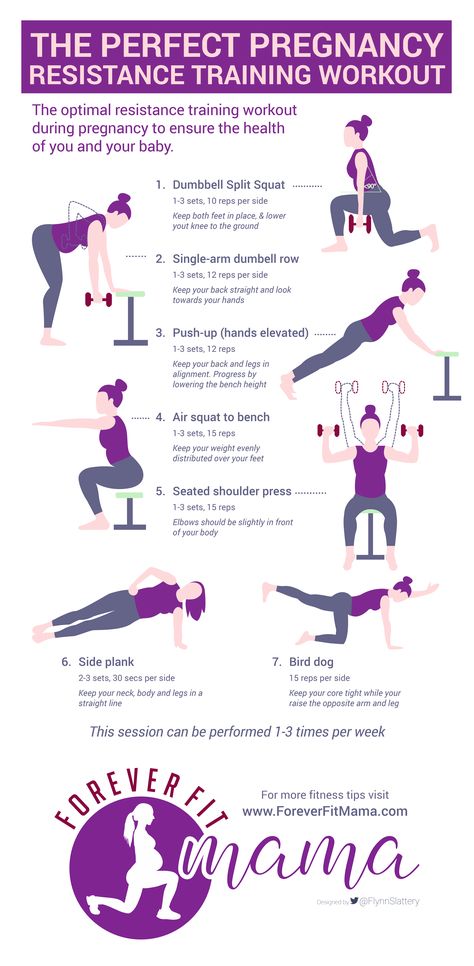 First Trimester Exercises Workouts, Weights For Pregnant Women, Safe Gym Workouts For Pregnant Women, At Home Workouts While Pregnant, Pregnant Workout Routine, Arm Exercises For Pregnant Women, Stretches To Do While Pregnant, Treadmill Workout For Pregnant Women, Prenatal Treadmill Workout