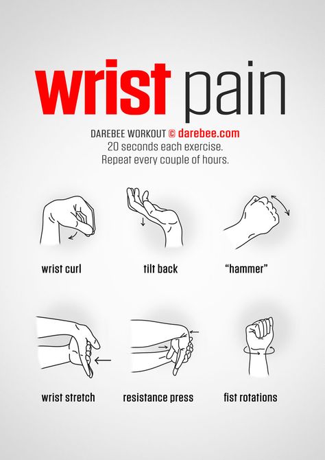 Wrist Exercises For Artists, Hand And Wrist Stretches, Wrist And Hand Exercises, Workouts For Veiny Hands, Hand And Wrist Strengthening Exercises, Excersise To Strengthen Wrist, Wrist Excersise, Viens Hand Exercise, How To Strengthen Wrists