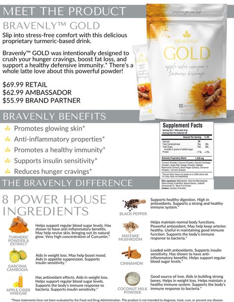 Bravenly Global Recipes, Bravenly Global, Protein Metabolism Biochemistry, Collagen Supplements, Global Recipes, Serving Size, Get Fit, Health