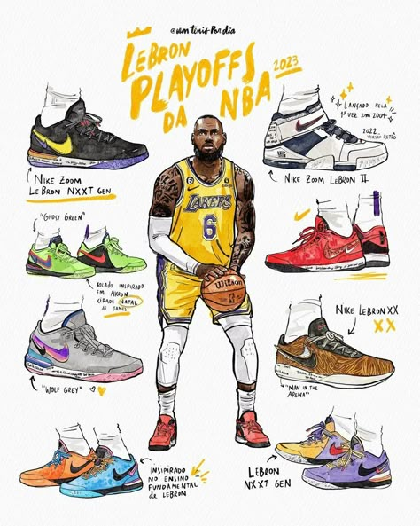 Basketball Drawing Ideas, Nba Drawings, Lebron James Art, Basketball Artwork, Nba Shoes, Basketball Drawings, Nba Artwork, Sneakers Sketch, Shoe Poster