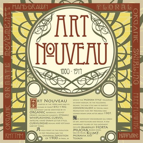 Art Nouveau typography album back cover by Mario Colombini, via Flickr Album Back Cover, Art Nouveau Typography, Art Nouveau Graphic Design, Art Deco Typography, Visual Research, Primary Research, Art Nouveau Poster, Art Appliqué, Art Nouveau Design