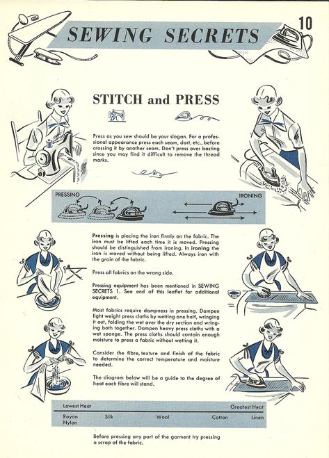 Sewing Terms, Bletchley Park, Teaching Sewing, Dress Sewing Tutorials, Sewing Machine Basics, Sewing Courses, Sewing Book, Sewing Design, Sewing Class