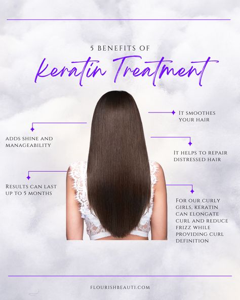 Keratin Hair Logo, Hair Spa Benefits, Hairdresser Tips, Foods For Healthy Hair, Hair Advertising, Hair Poster, For Healthy Hair Growth, Salon Hair Treatments, Hair Facts