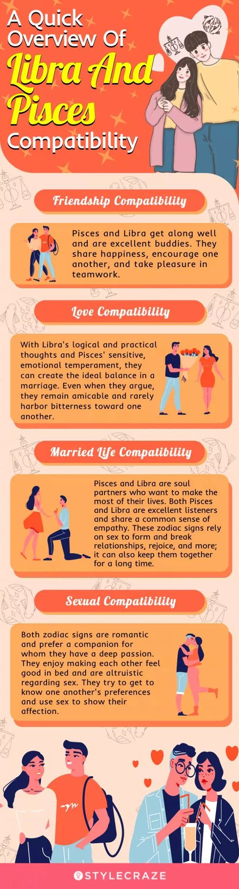 Libra And Pisces Compatibility In Friendship, Love, & Marriage Pisces Woman And Libra Man, Pisces Libra Love, Pieces And Libra Compatibility, Libra And Pisces Compatibility, Libra Man Pisces Woman, Pisces And Libra Love, Libra Pisces Compatibility, Libra And Pisces Relationship, Pisces Relationship