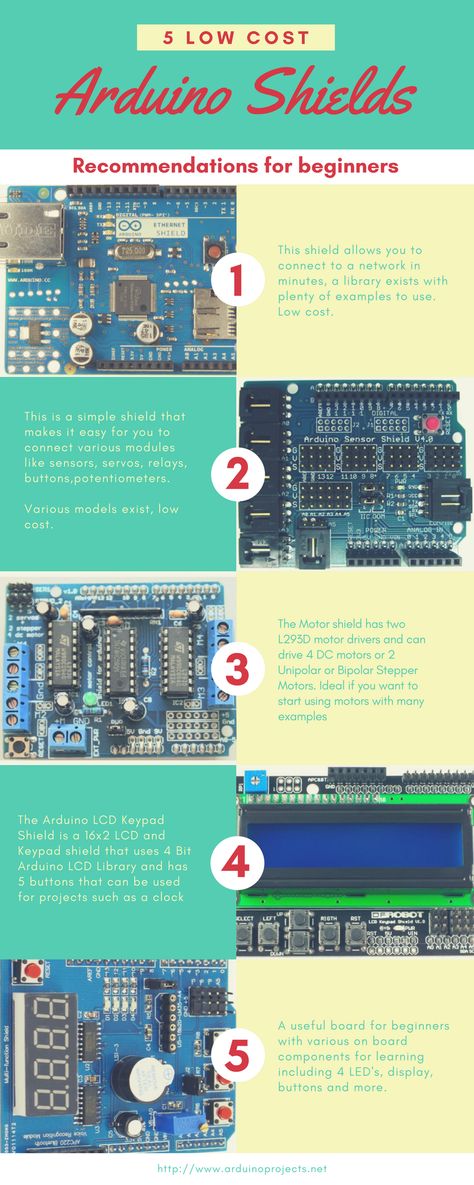 Arduino shields for beginners | Get micros Arduino Logo, Arduino Beginner, Arduino Sensors, Simple Arduino Projects, Arduino Shield, Arduino Cnc, Digital Electronics, Mini Computer, Micro Computer