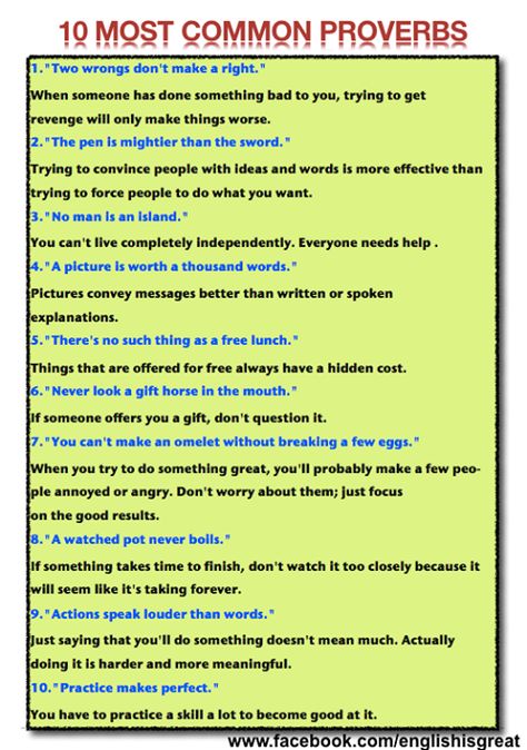 10 Most Common Proverbs - use this with a study of Biblical Proverbs to understand what a proverb is. Common Proverbs, Adages And Proverbs, Proverb With Meaning, Proverbs English, Common Idioms, Idioms And Proverbs, Similes And Metaphors, Reading Comprehension Lessons, First Grade Phonics