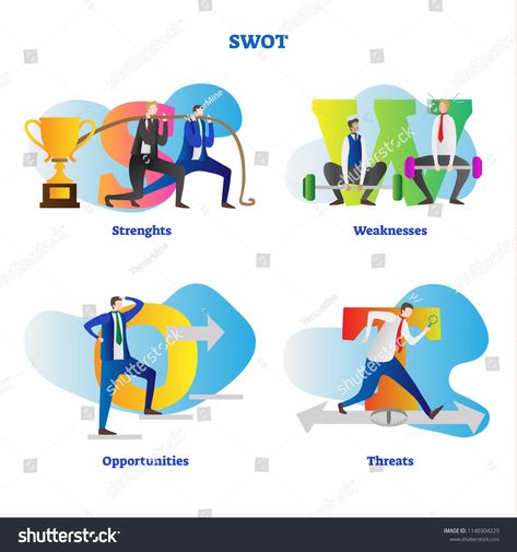 SWOT analysis vector illustration. Colorful isolated letters collection set meaning of strengths, weaknesses, opportunities and threats with businessman. Company marketing and success strategy basics.letters#isolated#collection#meaning Buying A House First Time, Strength Icon, Illustration Colorful, Children Sketch, Buying A House, Graphic Design Resume, Hand Lettering Tutorial, Swot Analysis, Bts Concept Photo