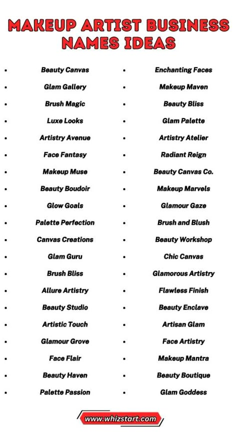 Are you a new makeup artist looking for the perfect name for your business? You’re in the right place! In this article, we’ll explore makeup artist business names ideas to help you find a name that matches your style and catches the eye of potential clients. With over four years of experience as a name specialist on different platforms, I’ve become skilled at creating names that stand out. Instagram Name For Makeup Artist, Skincare Account Name Ideas, Logo Design Ideas For Makeup Artist, Business Usernames For Instagram, Names Of Makeup Looks, Logo For Makeup Artist Business, Makeup Brands Names, Barbie Names Ideas, Beauty Account Name Ideas