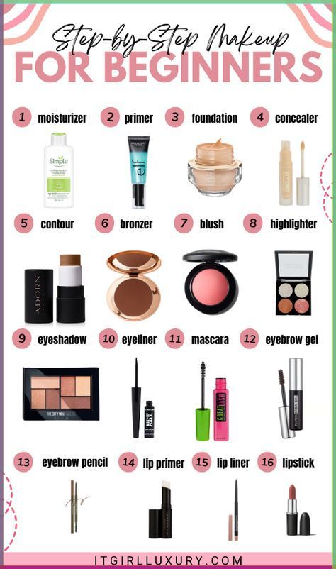 Starting Makeup Tips, Quick Makeup Routine, Makeup Basics, Eyeshadow Application, Eyeshadow Tutorial For Beginners, Beginner Eyeshadow, Makeup Tutorial Step By Step, Spa Facial, Makeup Pro