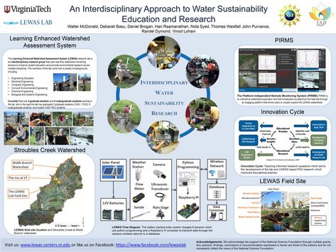 Engineering poster example 1 Engineering Poster Design, Engineering Poster, Scientific Poster Design, Academic Poster, Colorado Posters, Poster Presentation, Scientific Poster, Technology Posters, Engineering Design Process