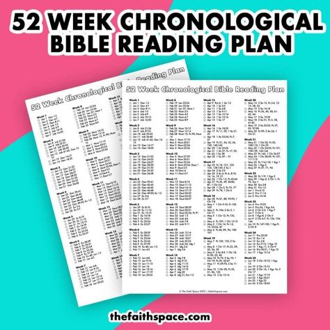 52 Week Bible Reading plan to read the Bible in a year One Year Bible Reading Plan Chronological Free Printable, Chronological Bible Reading Plan, Daily Bible Reading Plan, Bible Reading Plans, Bible In One Year, Chronological Bible, Year Bible Reading Plan, One Year Bible, Bible In A Year