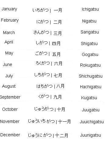 Japanese Words for Months of the Year - Learn Japanese - http://wanelo.com/p/3878170/learn-japanese-online-rocket-japanese Learn Japan, Bahasa Jepun, Materi Bahasa Jepang, Basic Japanese Words, Japanese Language Lessons, Learn Japanese Words, Japanese Quotes, Japanese Phrases, Japanese Language Learning