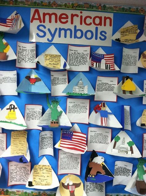 GLE  Identify and describe the significance of various state and national landmarks and symbols (H-1C-E2)   American Symbols 3rd Grade Canadian Symbols, Tattoos For Women Meaningful, Science Symbols, Third Grade Social Studies, Social Studies Projects, 3rd Grade Social Studies, Social Studies Notebook, 4th Grade Social Studies, 6th Grade Social Studies