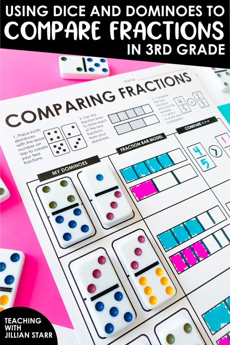 Comparing Fractions in 3rd grade with Dice and Dominoes Math Centers Representing Fractions 3rd Grade, Year 3 Fractions, Grade 4 Fractions Activities, Name Fraction Activity, Diy Fraction Manipulatives, Learning Fractions 3rd Grade, Fractions Third Grade Activities, Grade 5 Fractions Activities, Fractions Project 3rd Grade