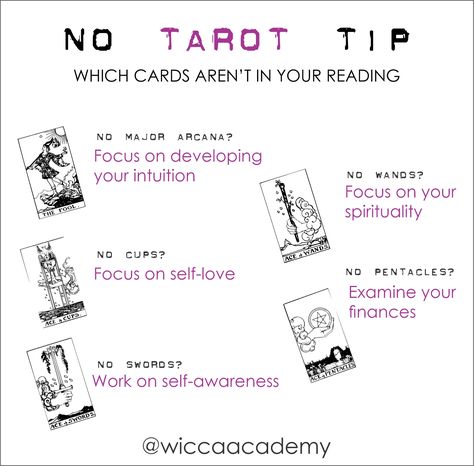 Tarot Study Notes, King Of Swords Tarot Meaning Love, Runes And Tarot, Tarot Card Meanings Cheat Sheets Reversed, Love Spreads Tarot, Tarot Tricks Love, Sideways Tarot Card Meaning, Daily Tarot Spreads Night, Tarot Cards Yes Or No