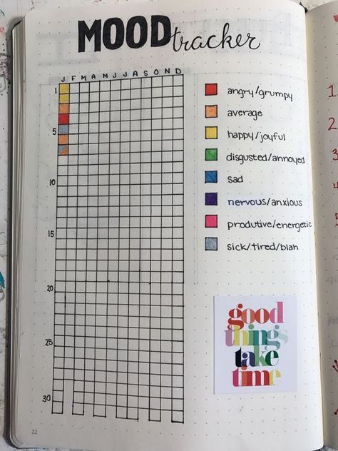 Personal diary • Mood • Ideas • Creative Journal Key, Bullet Journal Work, Bullet Journal Ideas Templates, Creating A Bullet Journal, Theater Design, Bullet Journal Mood Tracker Ideas, Bullet Journal Paper, Tracker Template, Bulletin Journal Ideas