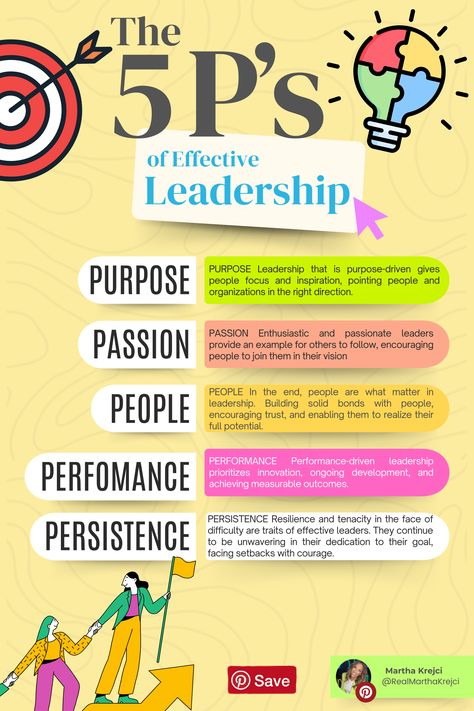 Discover the 5 P's of effective leadership and take your skills to the next level🚀🚀    Learn how to be a Proactive, Positive, Purposeful, Passionate, and Persuasive leader!!   Follow the link and jump into my FREE group of Families Creating Legacies where you'll learn more about thought leadership and online income streams!! Middle School Leadership Activities, Middle School Leadership, Leadership Vision Board, Lob Ideas, Leadership Elementary School, Leadership Development For Middle School, Leadership Mindset, Management Skills Leadership, Effective Leadership Skills