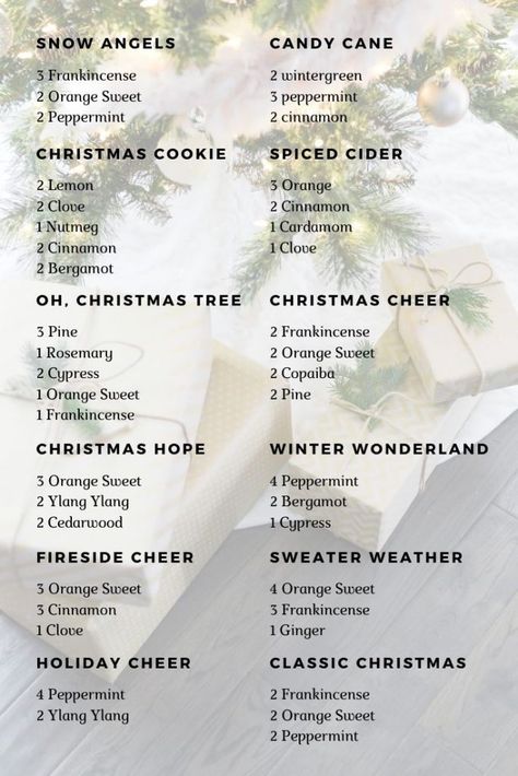 Essential Oil Christmas Blend, Holiday Diffuser Blends, Christmas Diffuser Blends, Candle Scents Recipes, Essential Oil Combinations, Essential Oil Diffuser Blends Recipes, Essential Oil Diffuser Recipes, Oil Diffuser Recipes, Essential Oil Blends Recipes