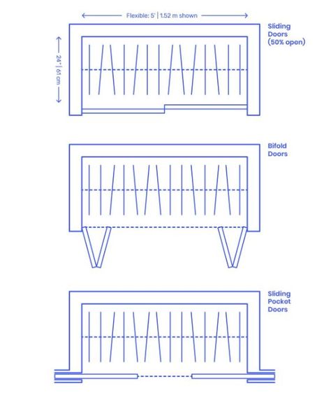 Standard Bedroom Closet Dimensions - A Complete Guide Closet Standard Dimensions, Standard Bedroom Closet Size, Standard Closet Dimensions, Closet Sizes Plan, Architect Plates, Types Of Closets, Bedroom Closet Shelves, Walk In Closet Layout, Floor Plan Symbols