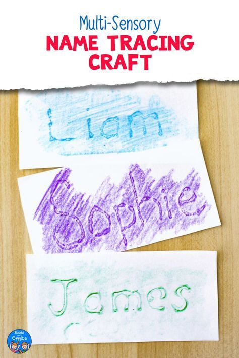 I Can Write My Name Preschool, Preschool Name Crafts, Cheetah Crafts, Name Writing Activities, Name Activities Preschool, Name Activity, Writing Names, Literacy Activities Preschool, Preschool Room