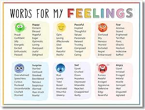 Coping Skill Cards Free Printable, Toddler Feelings Chart, Toddler Emotion Chart, How Are You Feeling Today Classroom Check In, Social Stories Anger Coping Skills, Emotions Posters, Mental Health Posters, Feelings Chart, Healing Journaling