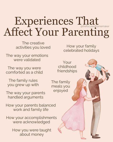 Our childhood shapes our parenting journey in countless ways. 💖 From family traditions to how we express love, these experiences mold us into the parents we become. Which of these resonates with you most? Children Affirmations, Toddler Behavior Management, Toddler Behavior, Sibling Relationships, Train Up A Child, Parenting Knowledge, Home Environment, Express Love, Conscious Parenting