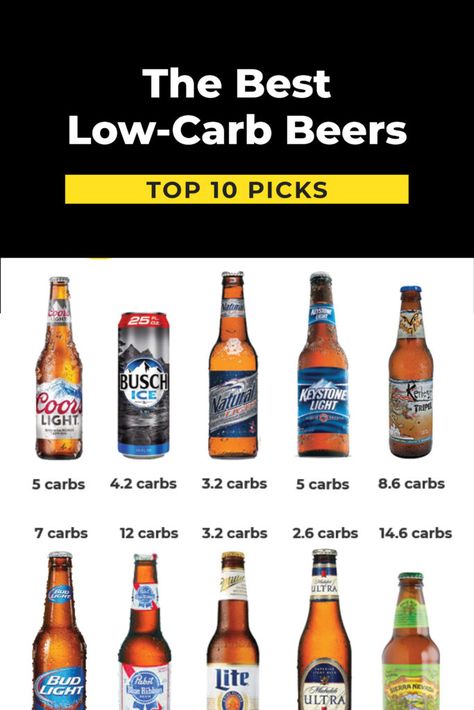 Low Carb Drinks Alcohol, Keto Beer, Alcohol Guide, Beer Chart, Low Calorie Beer, Low Carb Alcoholic Drinks, Low Carb Beer, Beer Calories, 2023 Workout