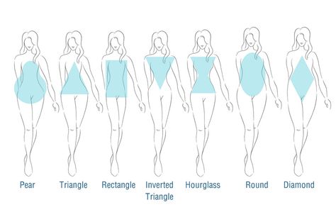 Body Types Illustration, Female Body Types Reference, Body Types Drawing, Female Body Types, Wedding Dress Body Type, Body Shapes Women, Random Reference, Types Of Body Shapes, Dress Body Type