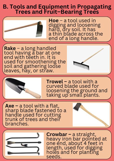 Farm Tools And Equipment With Names, Farm Equipment Agriculture, Farm Equipment And Their Uses, Agriculture Tools Ideas, Agriculture Tips, Farm Tools And Equipment, Doctor Tips, Agriculture Pictures, Assignment Work