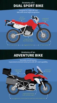 Dual Sport Motorcyle Adventure Bikes Dual Sport, Adventure Motorcycle Gear, Adventure Bike Motorcycles, Cb 450, Dr 650, Touring Motorcycles, Adventure Motorcycle, Dual Sport Motorcycle, Enduro Motorcycle