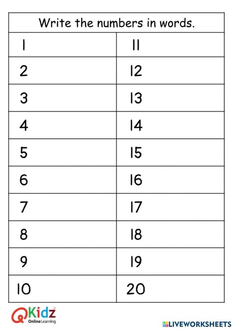 Number Words 1 to 20 worksheet Mathematics Year 1 Worksheet, Number To 20 Worksheets, Numbers As Words Worksheet, Number Spelling Worksheets 1 To 20, Number Name Worksheets For Kindergarten, Teen Numbers Worksheet, Maths Worksheet For Senior Kg, Number Spelling Activities, Counting In Words Worksheet