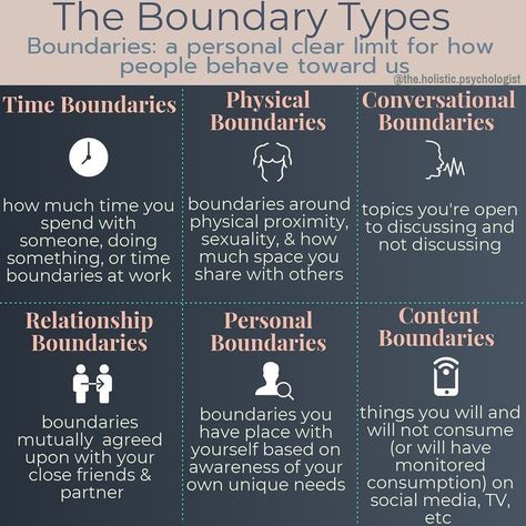 Personal Boundaries, Healthy Boundaries, Setting Boundaries, Therapy Ideas, Group Work, Real Men, Mental And Emotional Health, Toxic Relationships, Self Improvement Tips