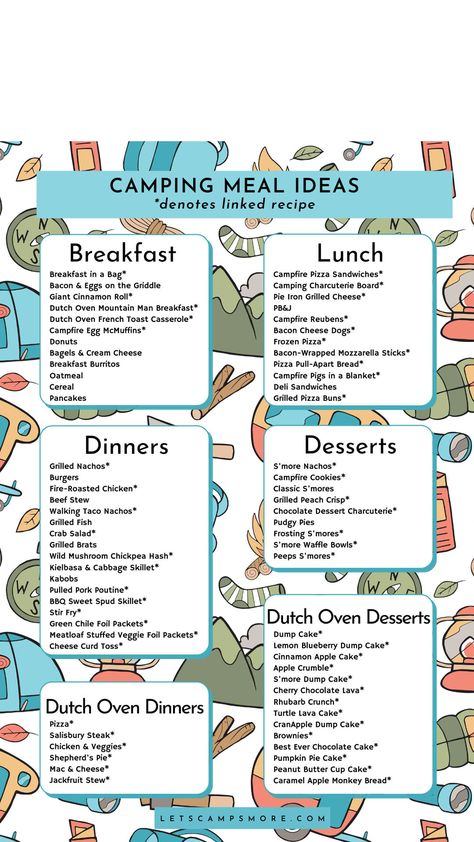 Camping Menu, Zelt Camping Hacks, Camping Meal Planner, Camping Meal Ideas, Camping Meal Planning, Camping Meal, Zelt Camping, Camping Inspiration, Easy Camping Meals