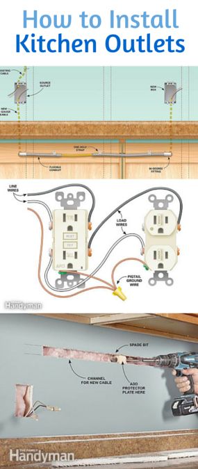 How to Install Electrical Outlets in the Kitchen: Run new wiring without wrecking walls http://www.familyhandyman.com/electrical/wiring-outlets/how-to-install-electrical-outlets-in-the-kitchen/view-all Installing Electrical Outlet, Kitchen Outlets, Plan Chalet, Home Electrical Wiring, House Wiring, Electrical Wiring Diagram, Diy Electrical, Home Fix, Electrical Projects