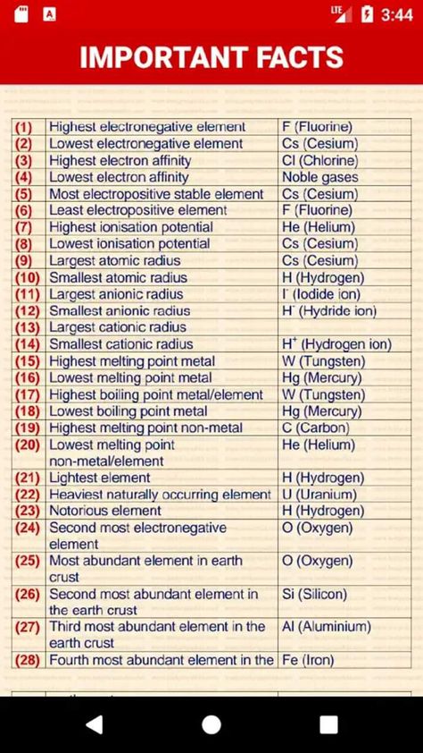 How To Study Inorganic Chemistry, Humour, Basic Of Chemistry, 10th Standard Study Tips, General Science Notes, Basic Science Knowledge, Basic Science For Kids, Chemistry Neet Tricks, Periodic Classification Class 11 Notes